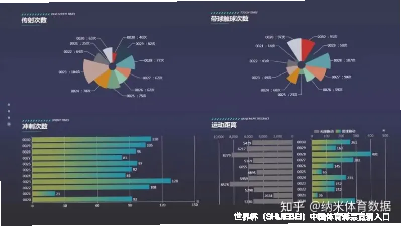 使用方法与注意事项